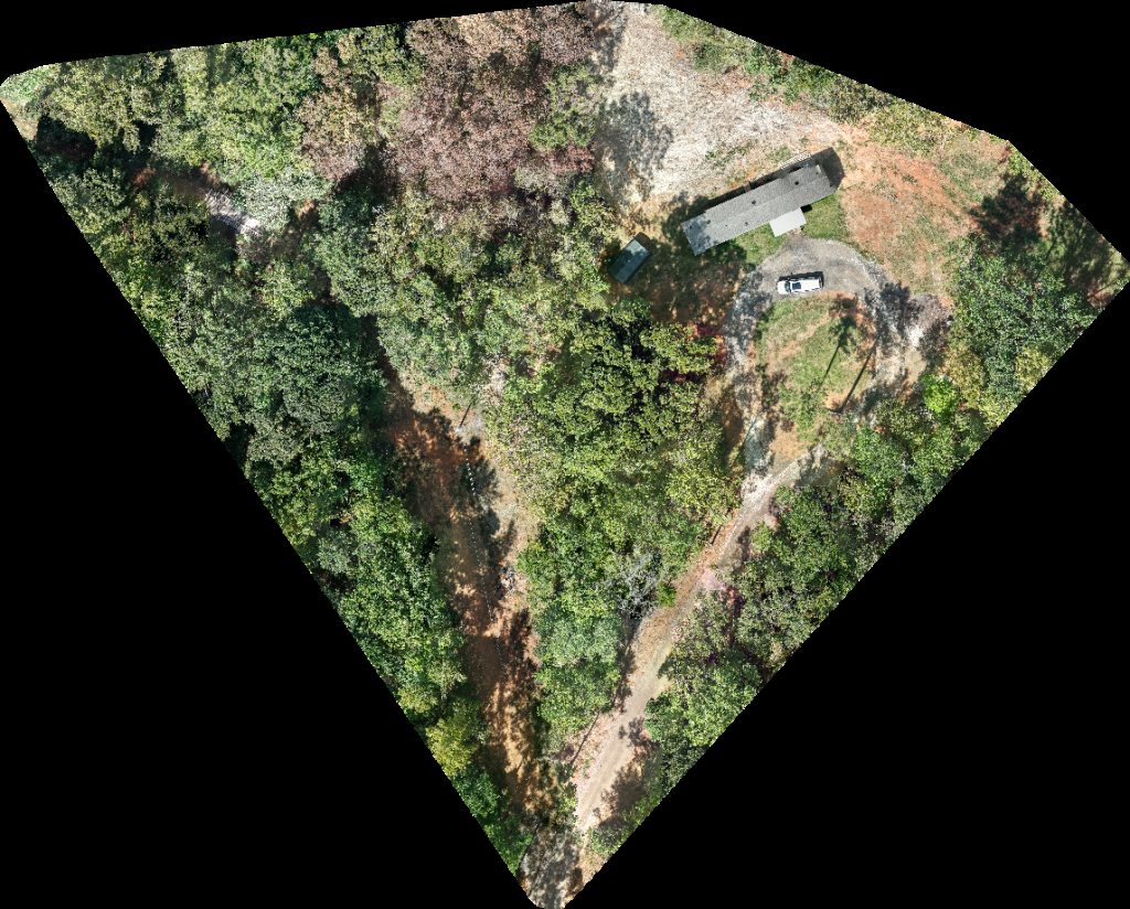 Allens Chapel Gold Hill UMC